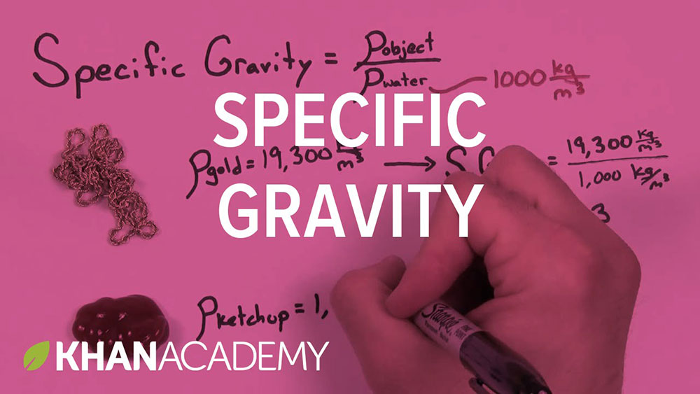 Original image from https://www.khanacademy.org/science/physics/fluids/density-and-pressure/v/specific-gravity